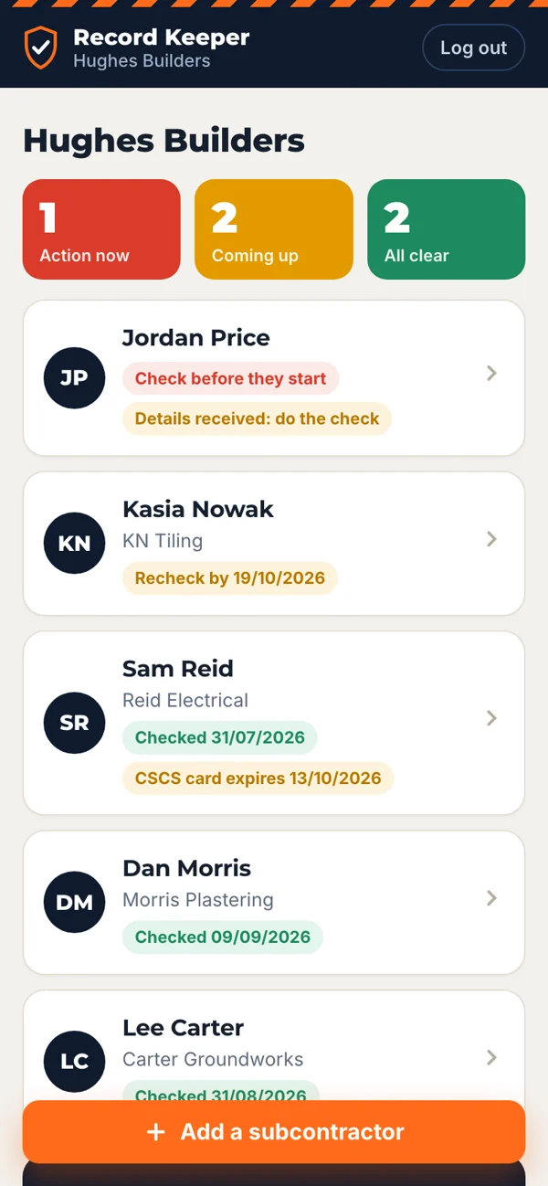 Record Keeper dashboard: 1 action now, 2 coming up, 2 all clear, with each subcontractor's status